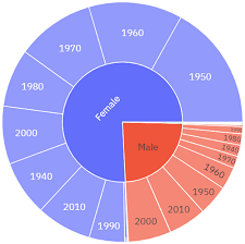 Rebecca Halliday Media Mentions Explained
